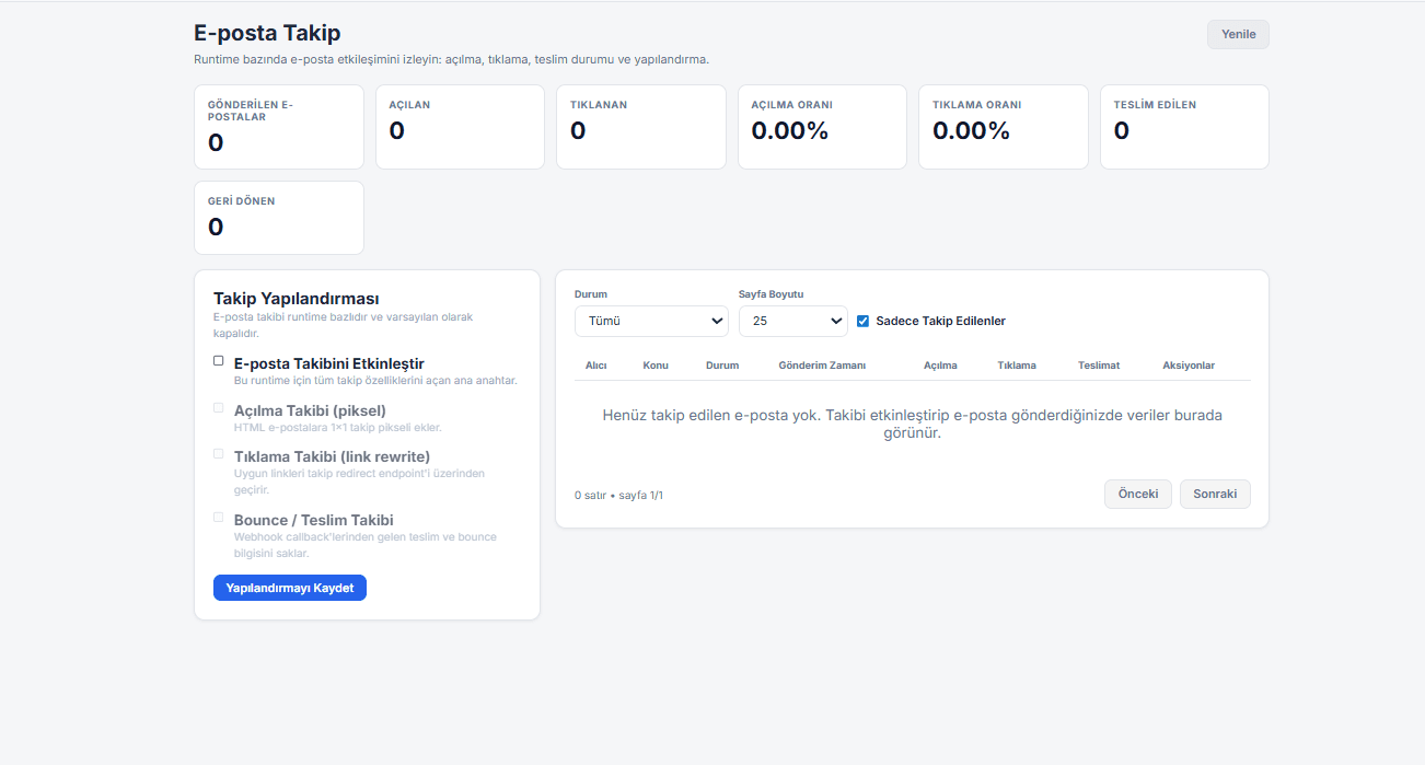 SAVA ERP — E-Posta Takip